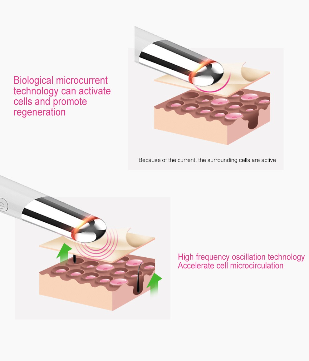 Beauty Eye Massager USB перезаряжаемый массажер для лица уход за кожей детали устройства